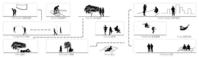 用VR出建筑方案视频-9