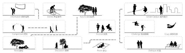 用VR出建筑方案视频-9