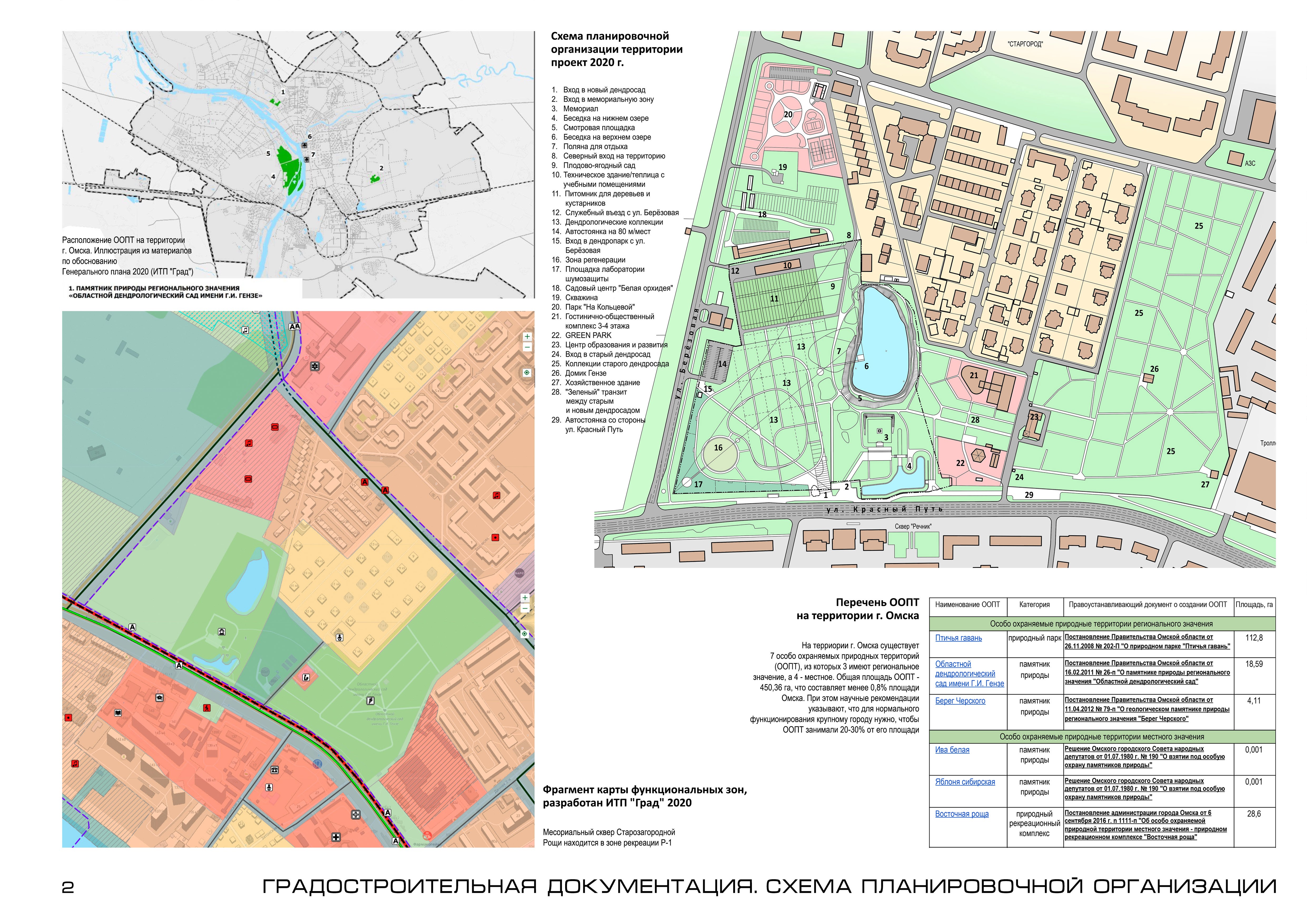 “Старозагородная Роща”广场景观设计丨俄罗斯丨АВТОРСКИЙ КОЛЛЕКТИВ-2