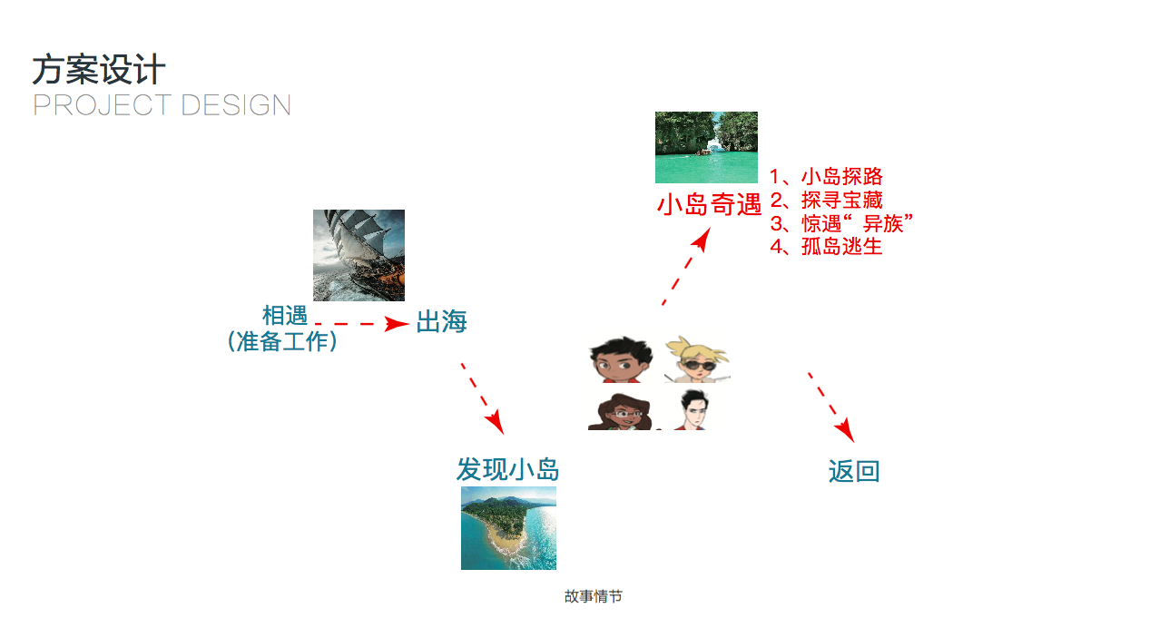 广场户外装置-10