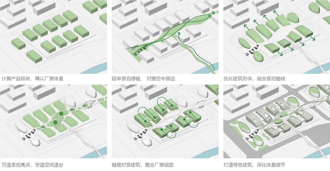 滨海净水厂上盖智能产业园丨中国温州丨POA建筑师事务所+中国市政工程华北设计研究院总院有限公司-18