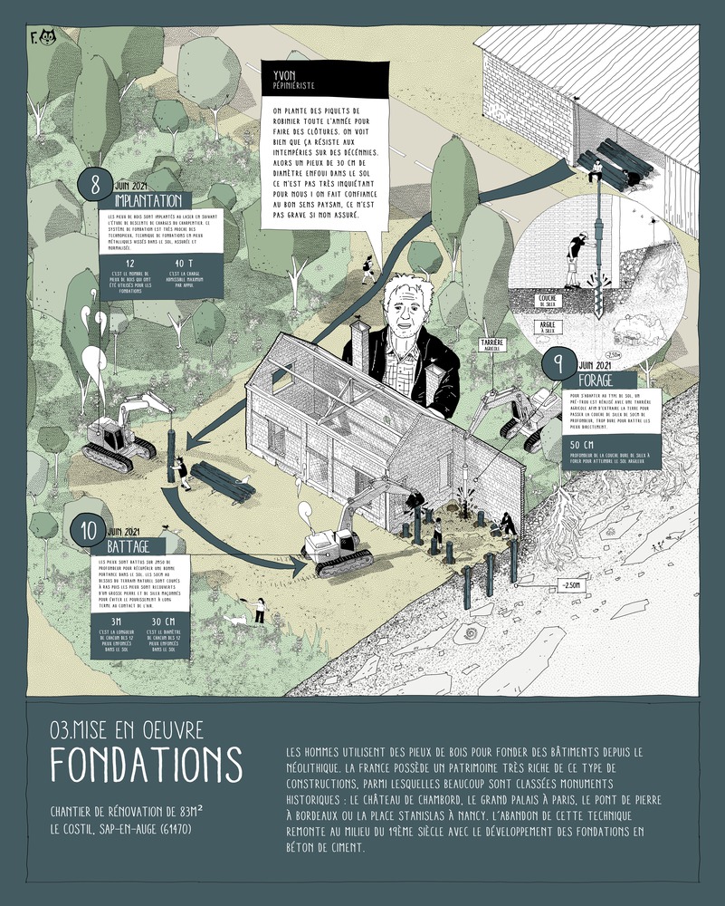法国诺曼底"Le Costil"生态住宅丨Anatomies d’Architecture-43
