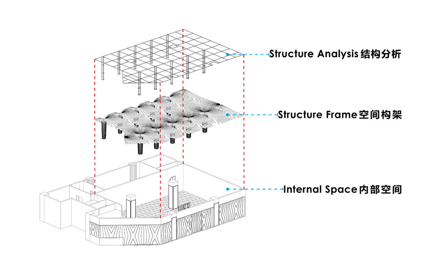 约旦路餐厅和酒吧-18