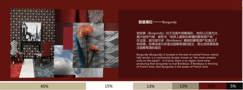 五矿·西湖未来城样板间丨中国成都丨成都九度装饰设计有限公司-35