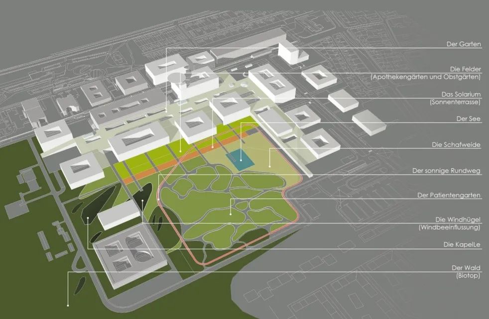 慕尼黑大学医院格罗斯哈登院区设计丨德国慕尼黑丨德国欧博迈亚-20