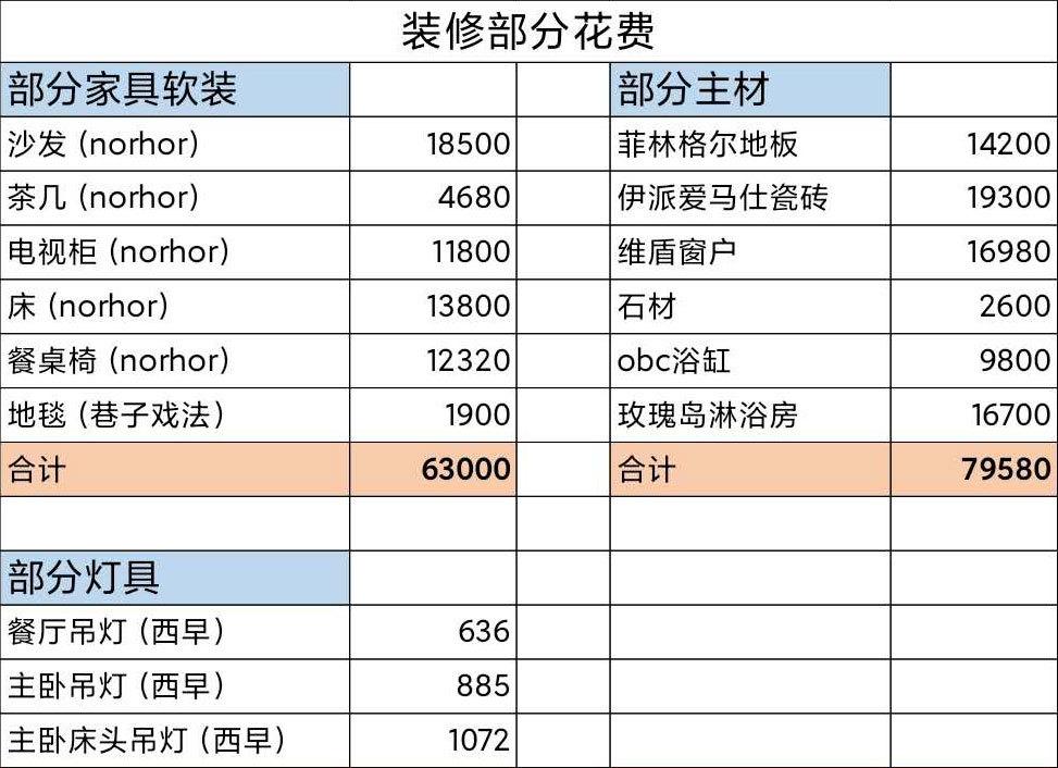 洄游动线-82