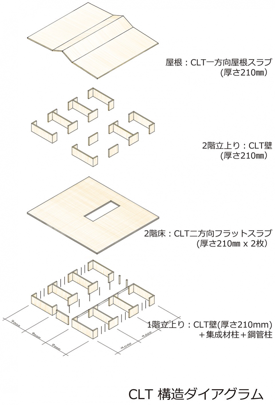 日本昭和学院小学西楼 | CLT 双向无梁板打造可持续教育空间-69