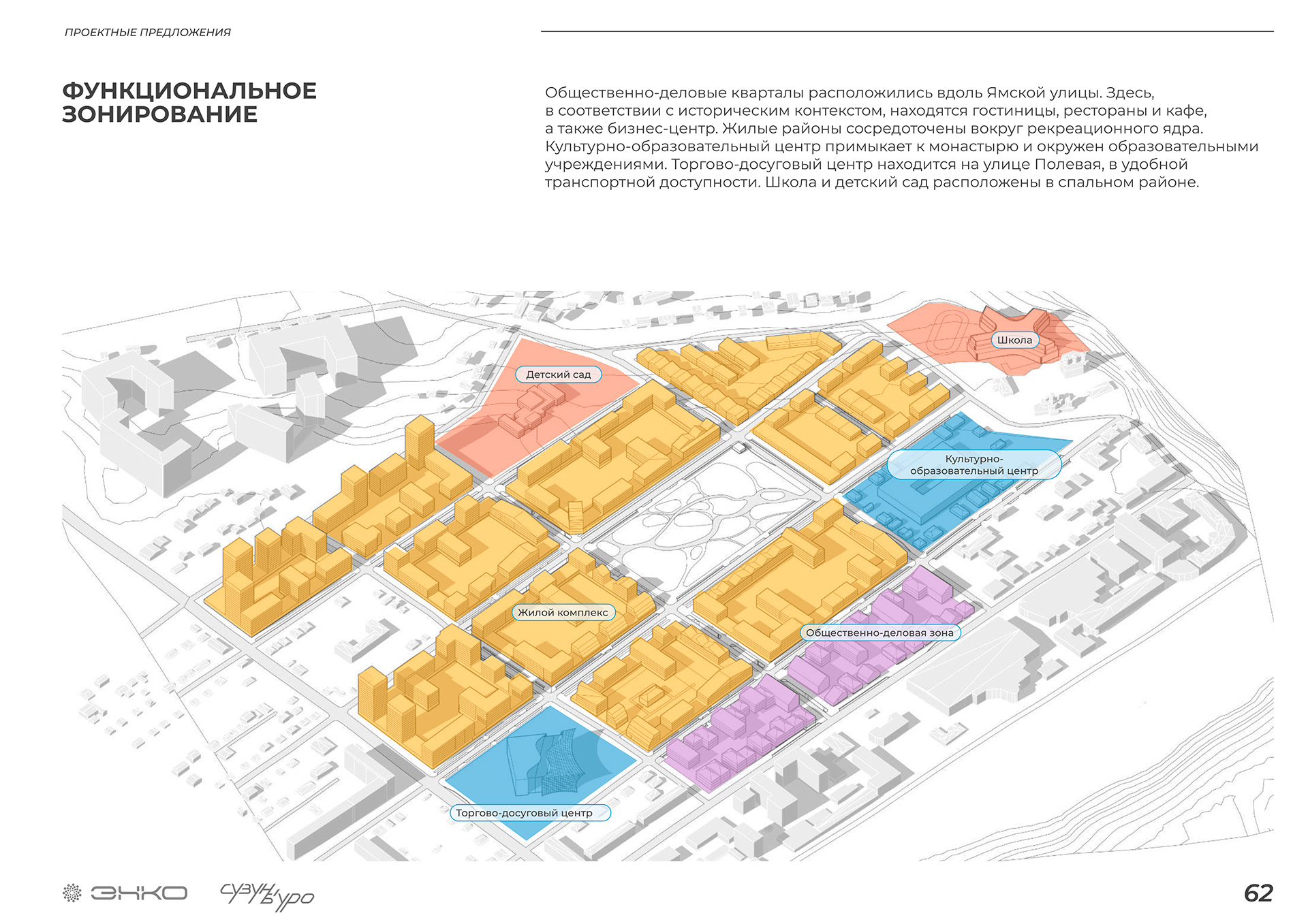 亚姆斯卡亚斯洛博达地区开发概念方案丨俄罗斯秋明丨Alena Kokueva等-45