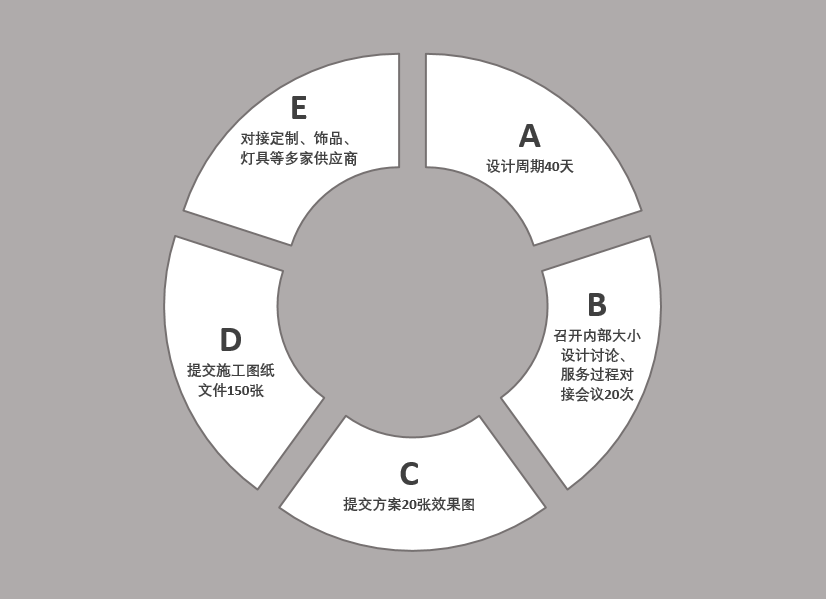 锦馨之所丨中国广东丨汕头市呈颂设计工程有限公司-69