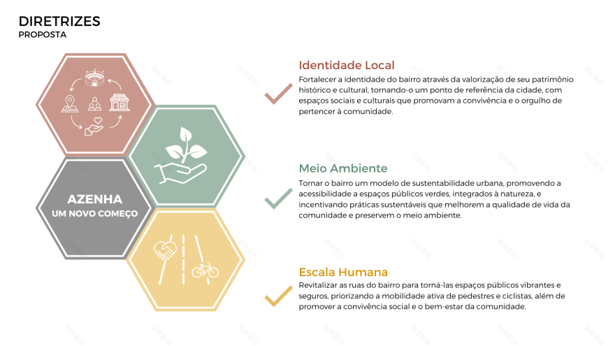AZENHA: UM NOVO COMEÇO | URBANO IV-9
