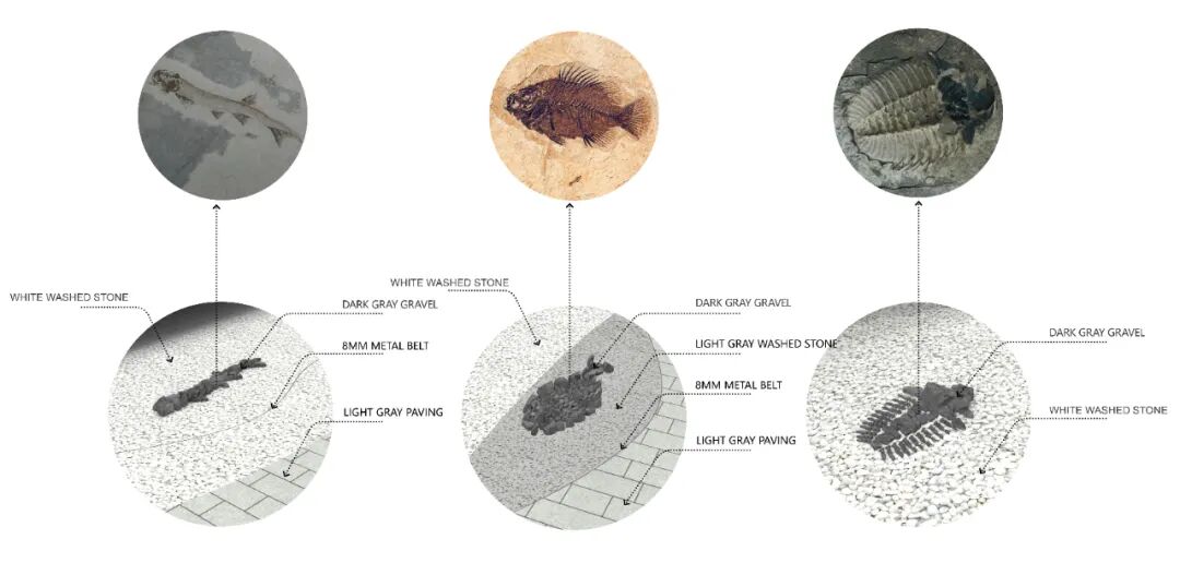转角遇见暖意，冰城的一抹新绿 万科鲸鱼悦府丨中国哈尔滨丨ZAP ASSOCIATES-52