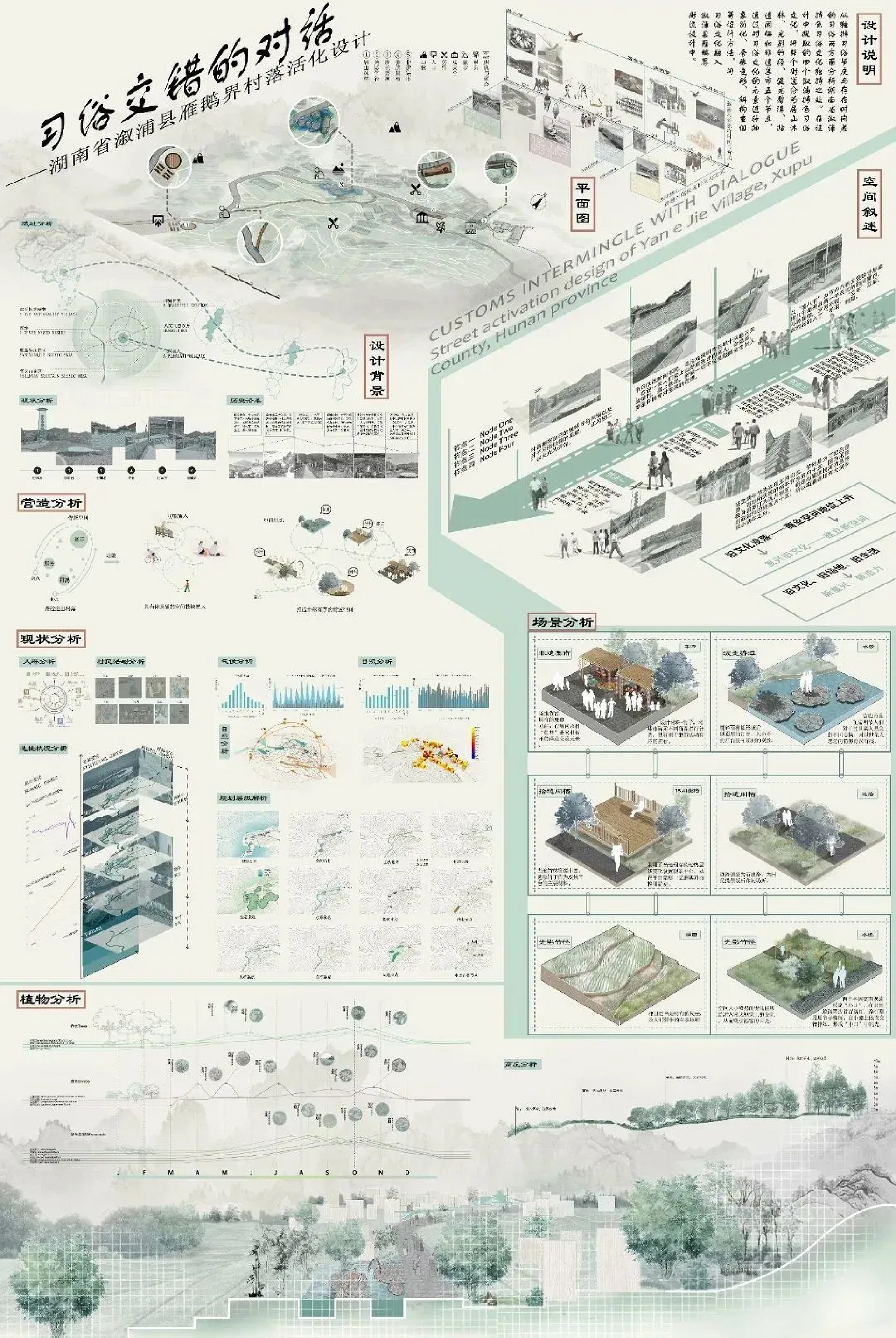 环境艺术毕业设计展 | 景观排版展板-10