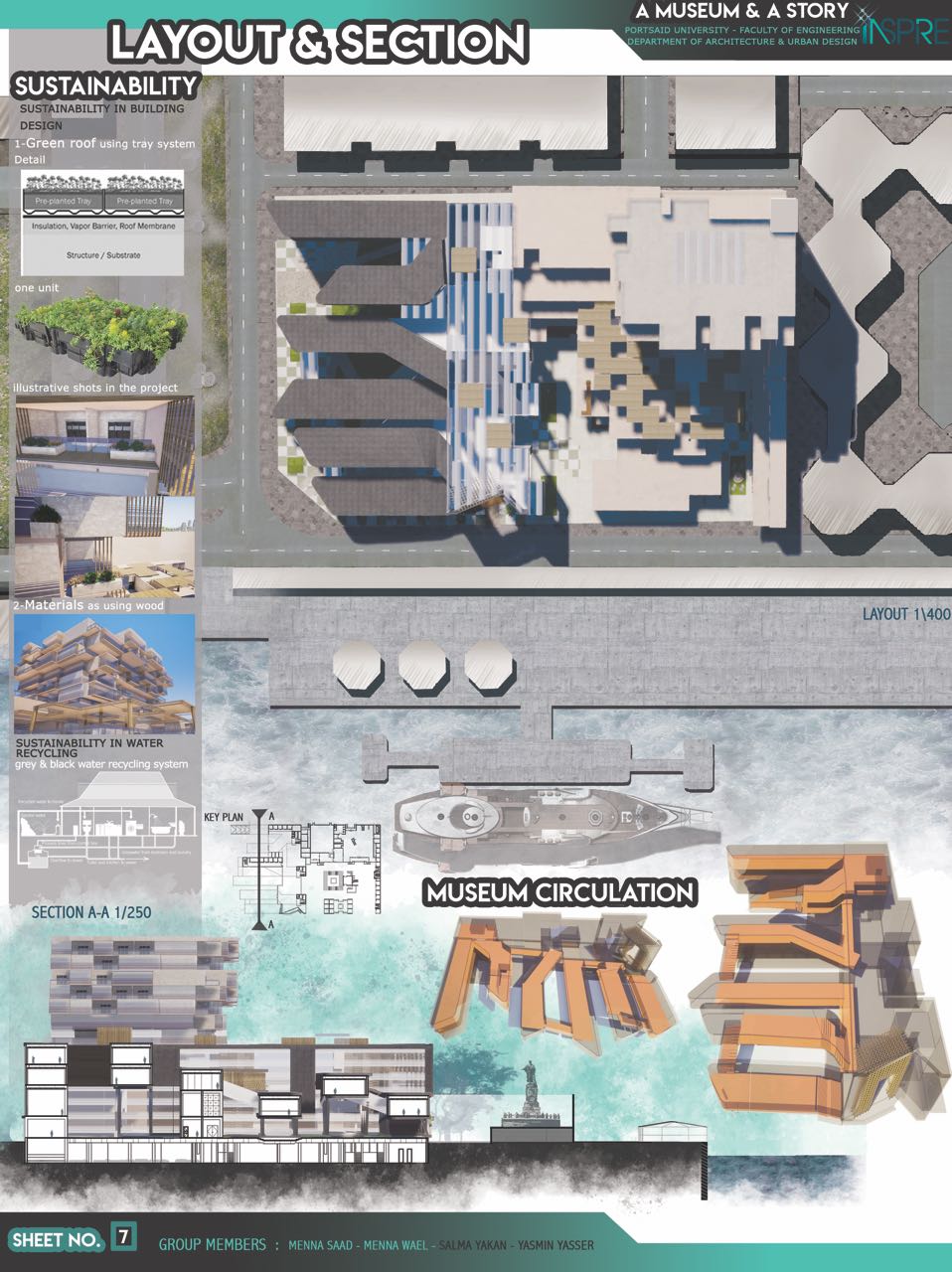 Inspire team design project ( part 2 )-2