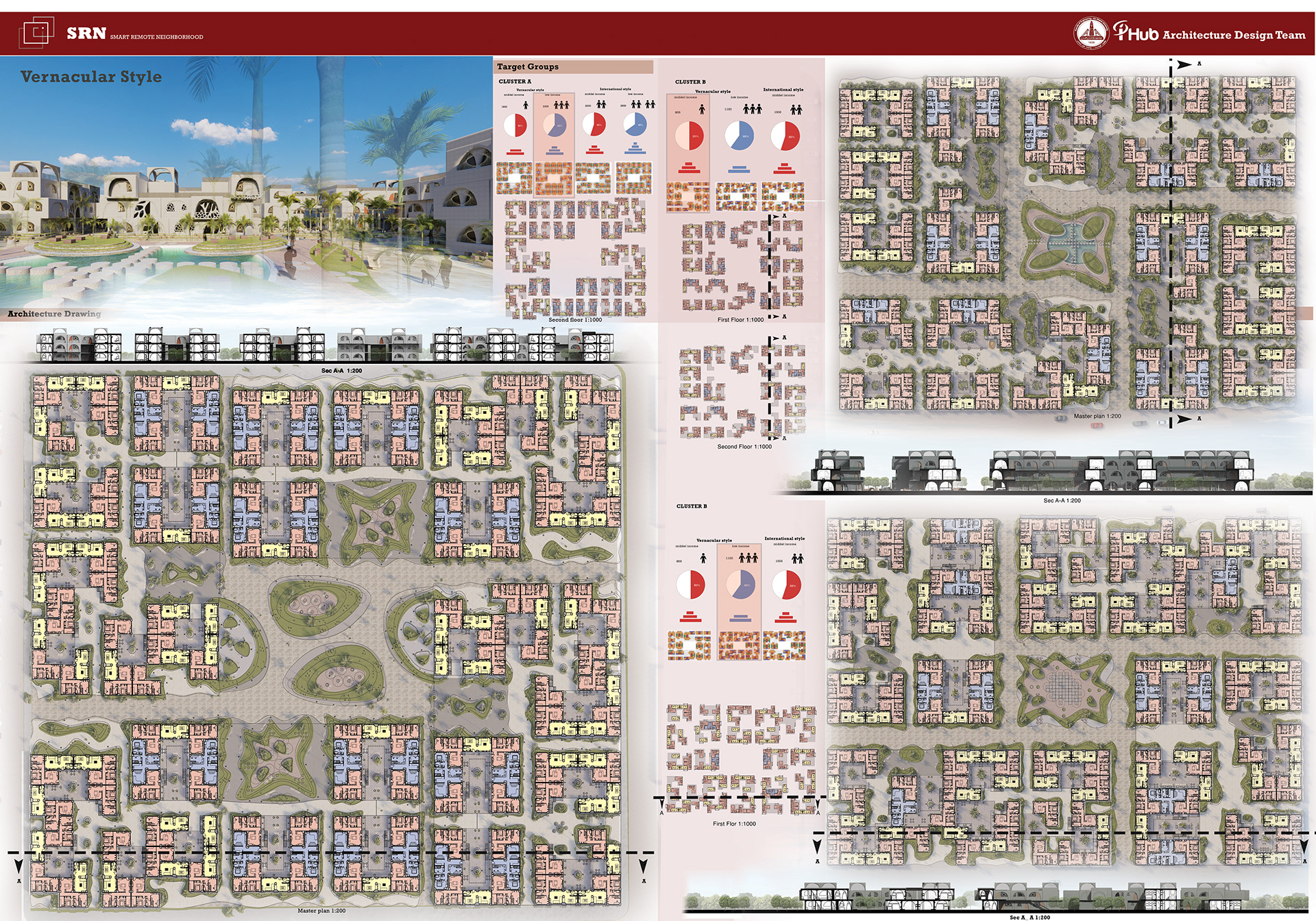 智能远程邻域（内部网关协议）-8