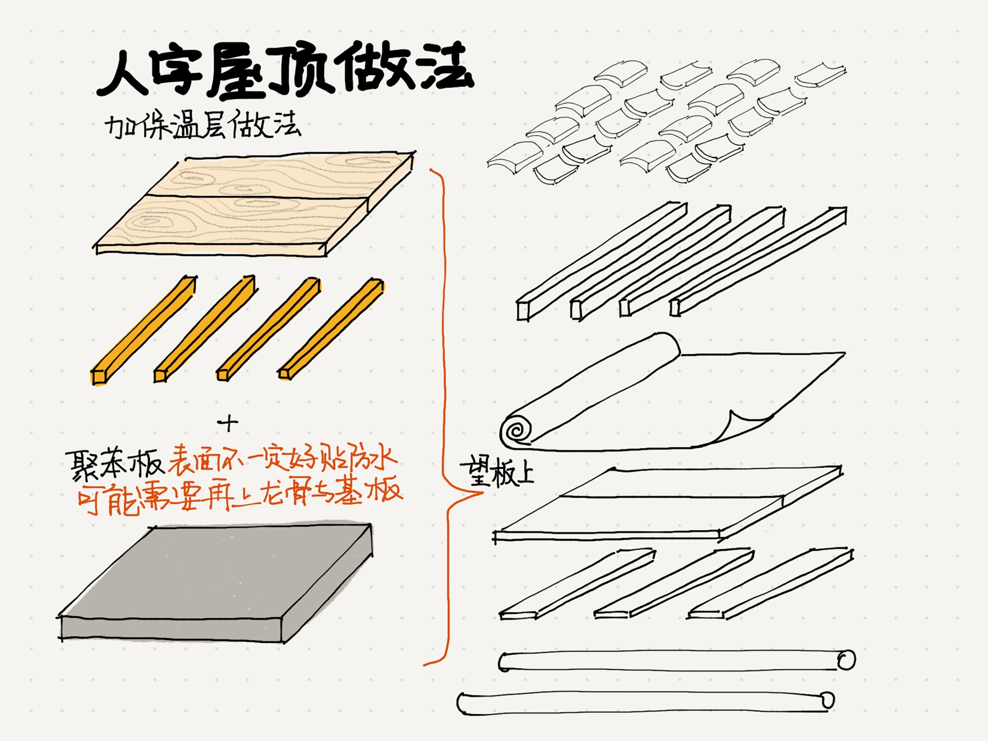 板万古寨乡村营造实践丨中国贵州丨大至设计-60
