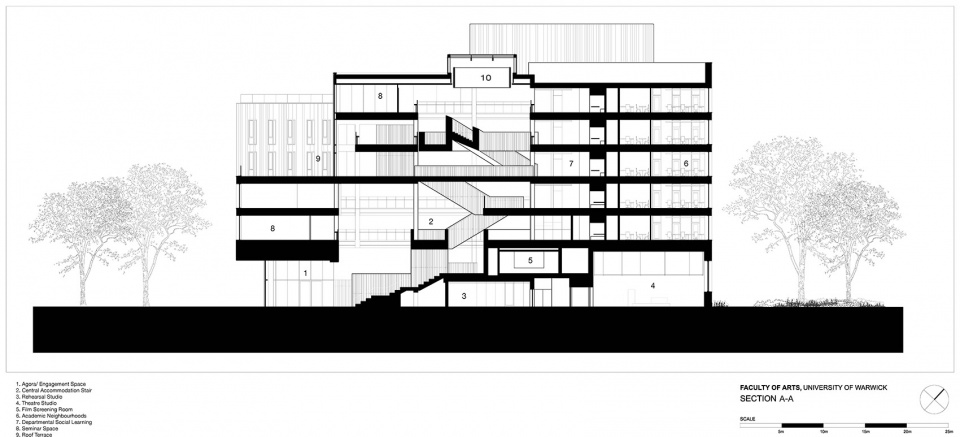 华威大学人文学院大楼丨英国丨Feilden Clegg Bradley 事务所-66