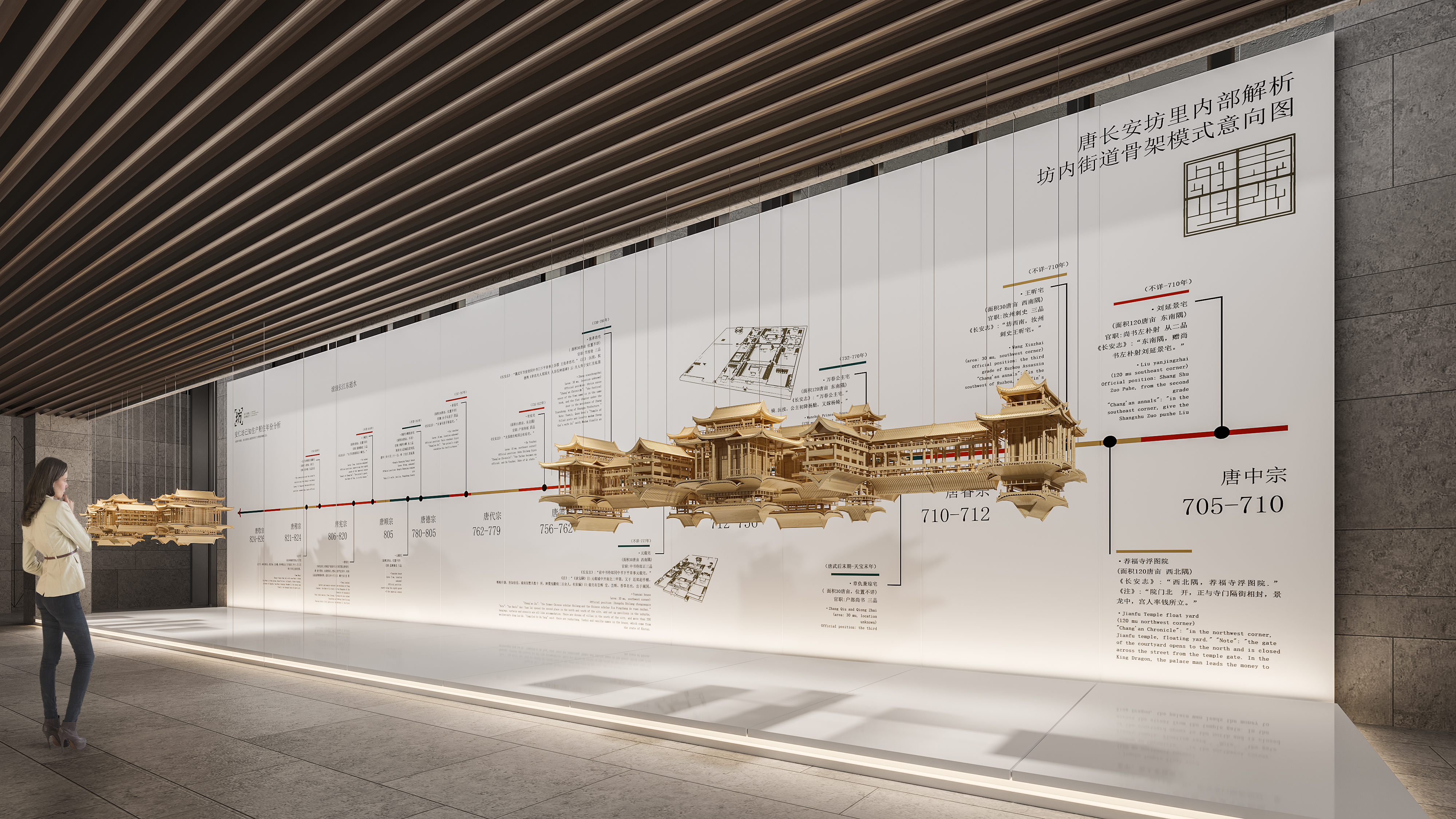 安仁坊遗址展示厅(安仁坊遗址展厅)丨中国西安-9