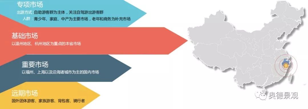 温州仙湖公园规划 | 山水度假胜地，融合生态、文化、旅游-23