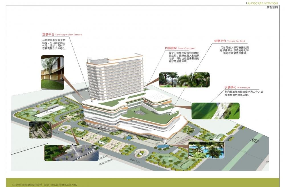 
三亚妇幼保健院 -2