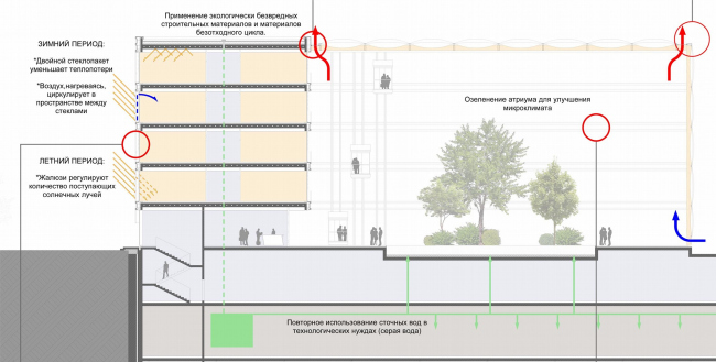 多功能酒店商业及行政综合建筑项目丨俄罗斯莫斯科丨СПИЧ（SPeeCH）-40
