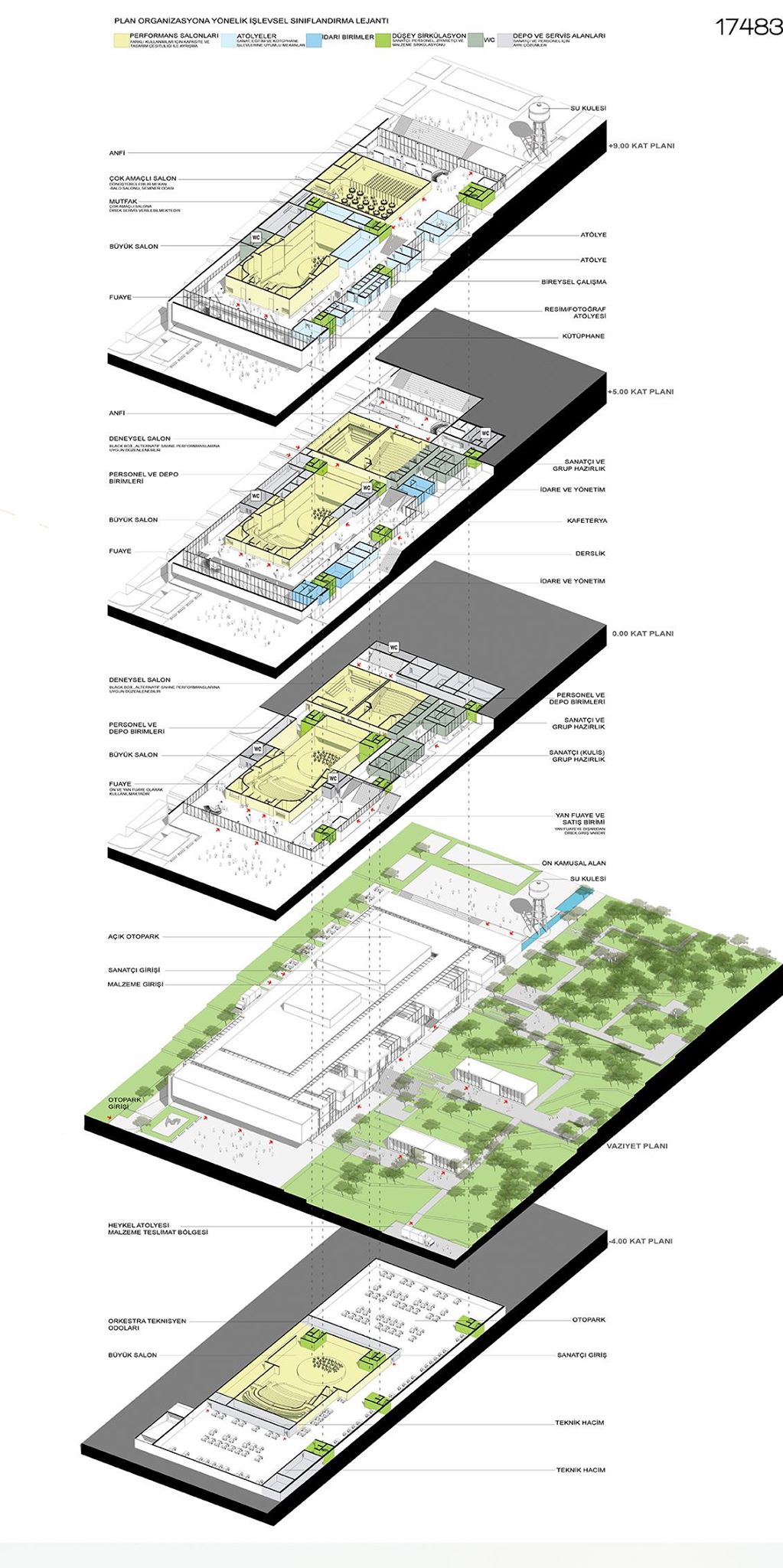 LuleburgazAcademyofArtsCompetition-2.Prize|CollectiveArchitects-1