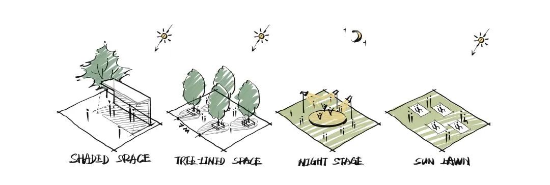 万科海上都会 | 未来街区,幸福满满-72