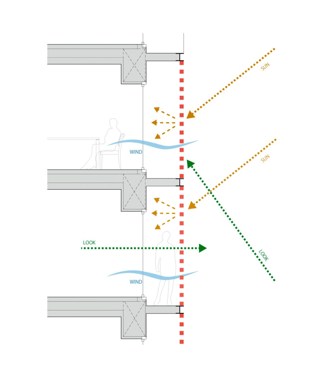 伊朗德兹富尔住宅区设计丨BioDesign Architects-60