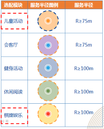 融创臻园“爆改”架空层，打造全龄休闲区-61