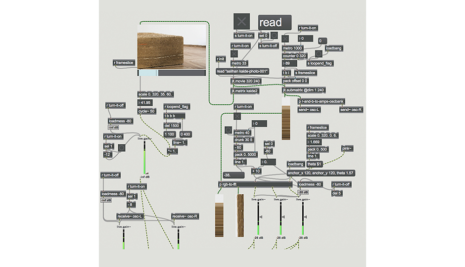 凯德 [底座]丨土耳其伊斯坦布尔-9