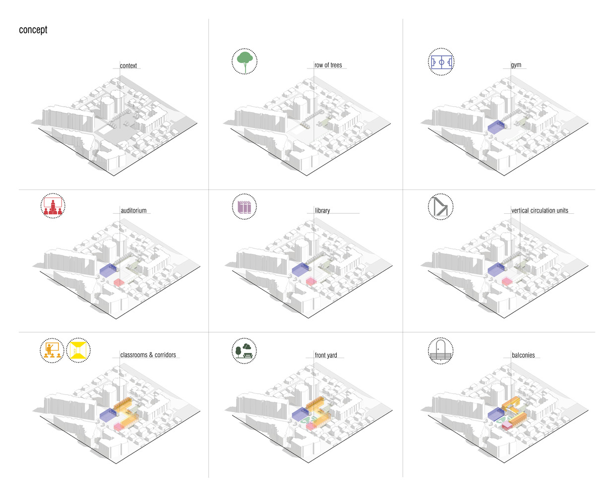 Qazim Turdiu 学校丨阿尔巴尼亚地拉那丨Studioarch4-62
