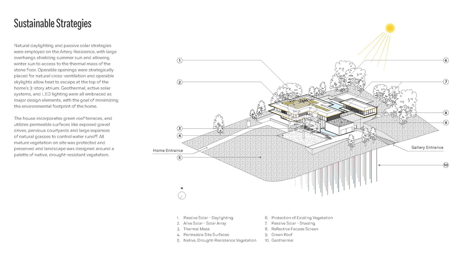 艺术之“脉”Artery Residence-56