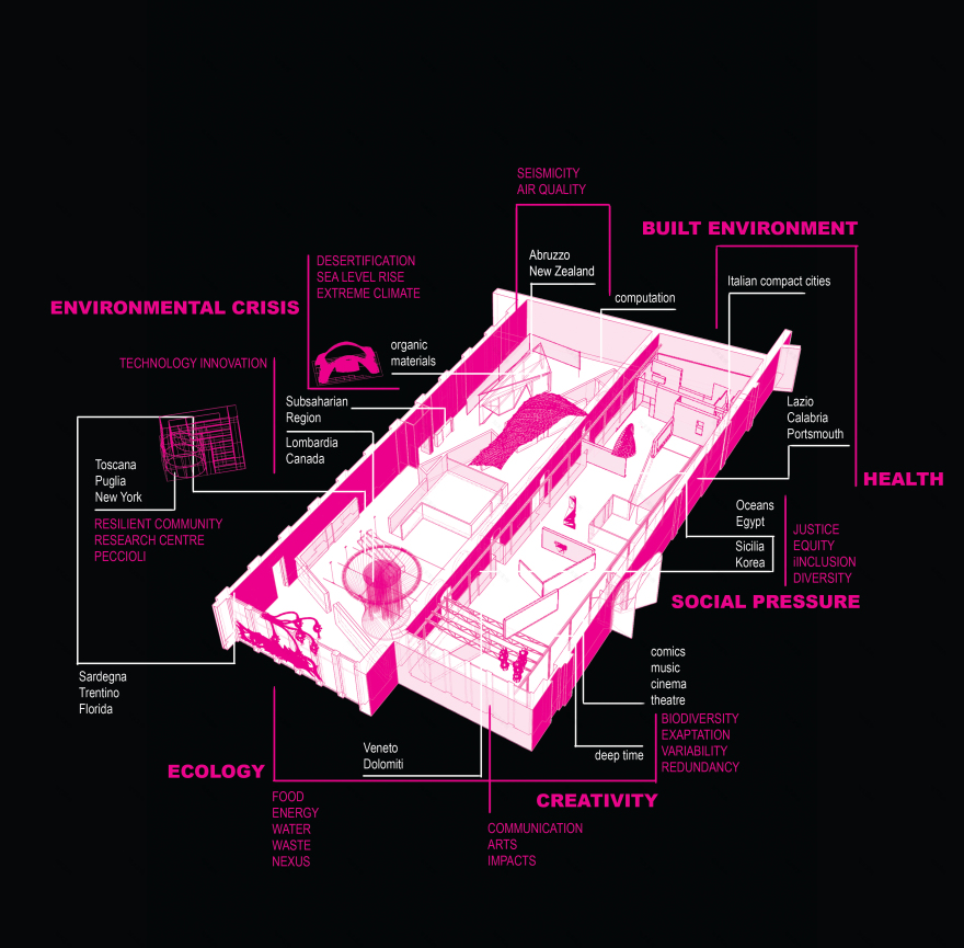 意大利馆丨法国尼斯丨Alessandro Melis-36