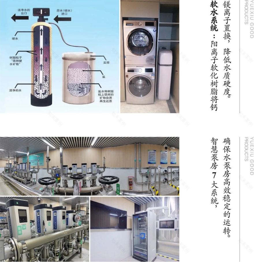 好房DNA|从一滴水的历程,窥见越秀健康宅初心-16