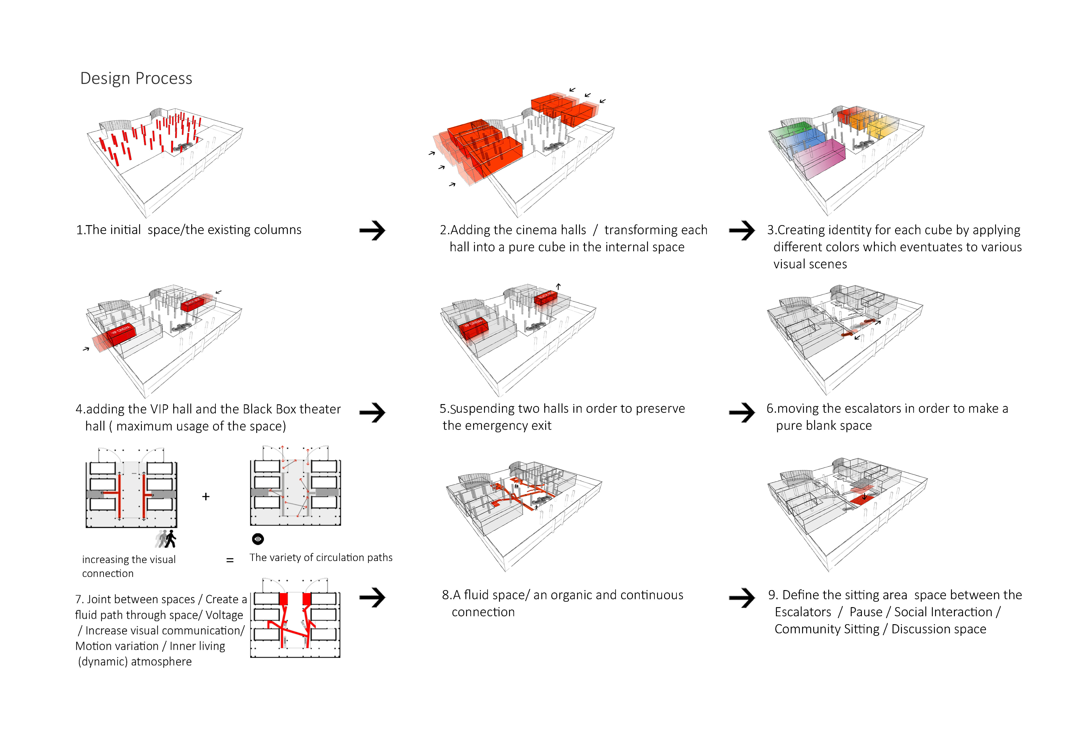 霍纳尔·沙赫尔·阿夫塔卜电影院及文化中心-44