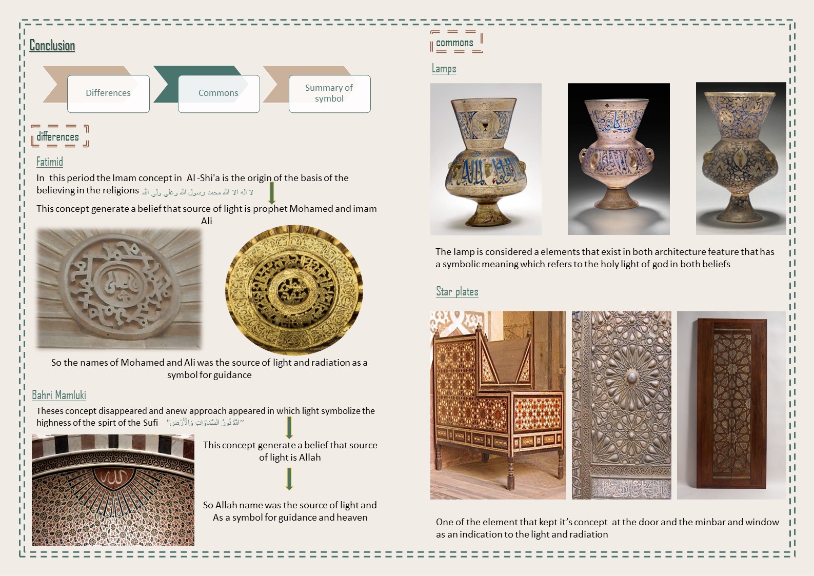 伊斯兰建筑中的光丨开罗大学工程学院建筑系-15
