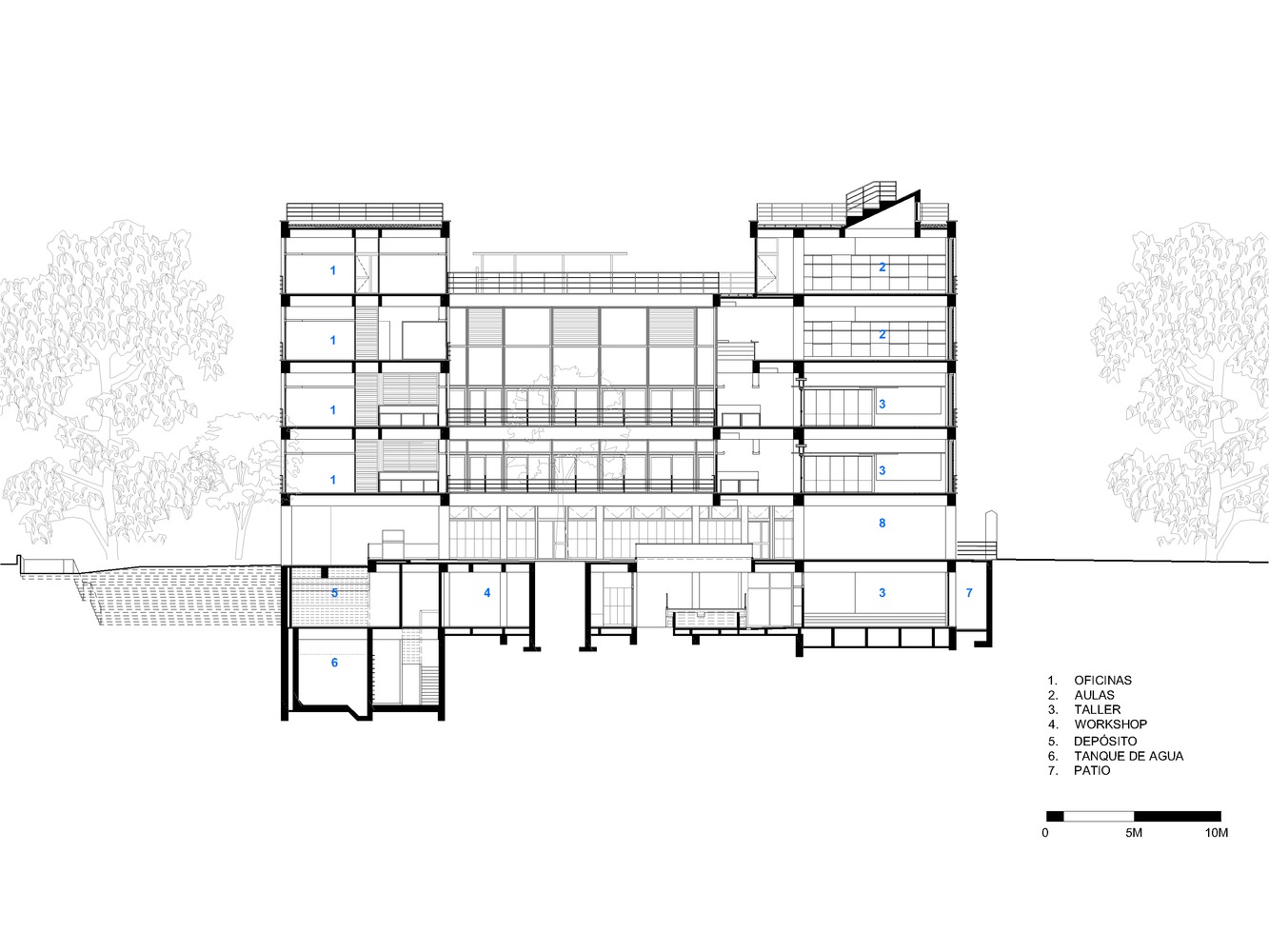 哥伦比亚 Universidad de los Andes 建筑学院 · 教育与设计完美结合-29
