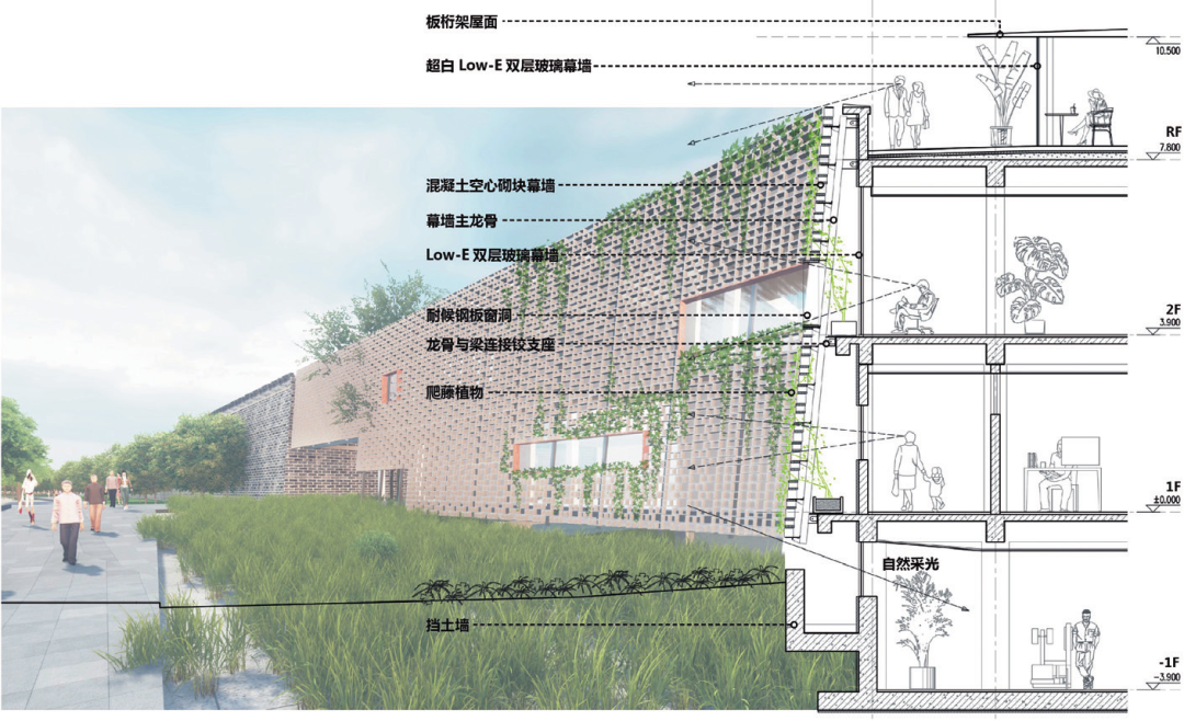 与古为新：苏州盘门东段城墙周边空间的重构性利用-117