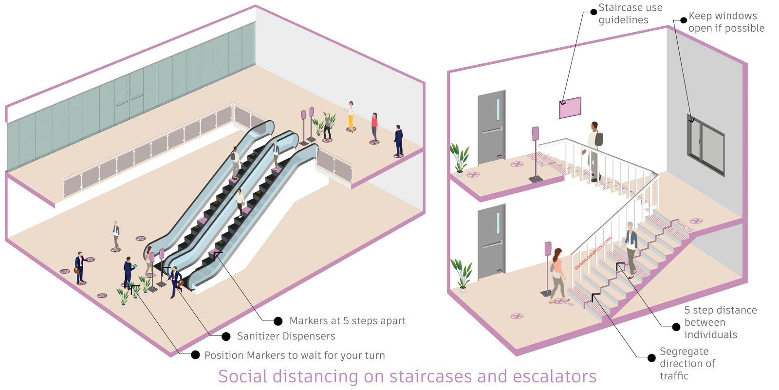 新常态下的办公空间安全改造 | 空间重生-81