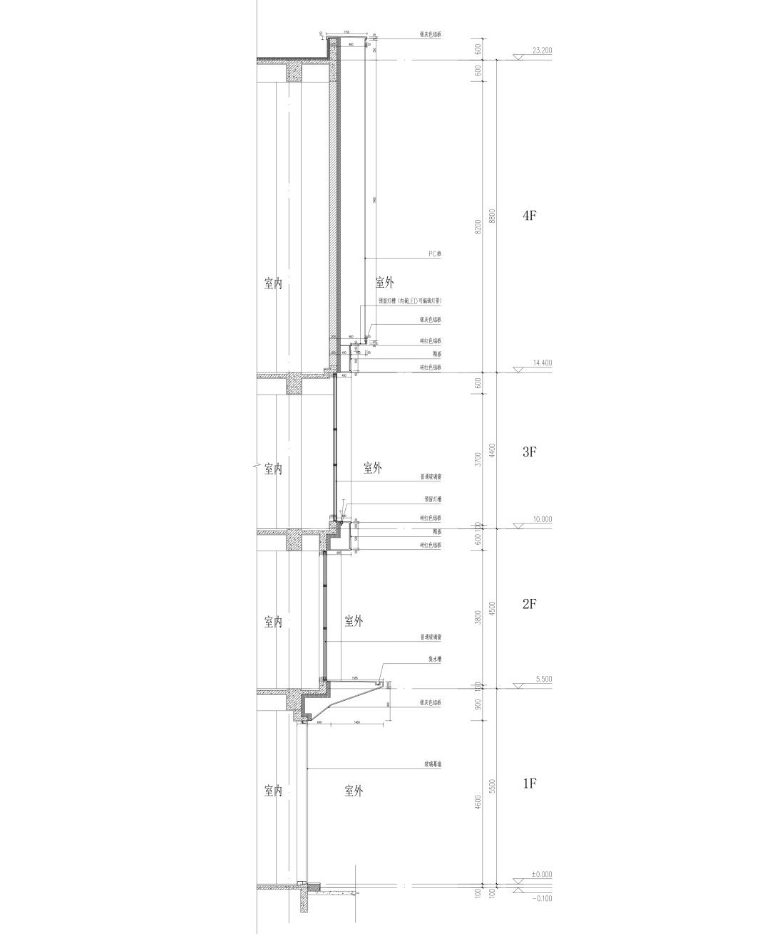 万科·鹿鸣星空生活馆丨蒙古丨上海日清建筑设计有限公司-56