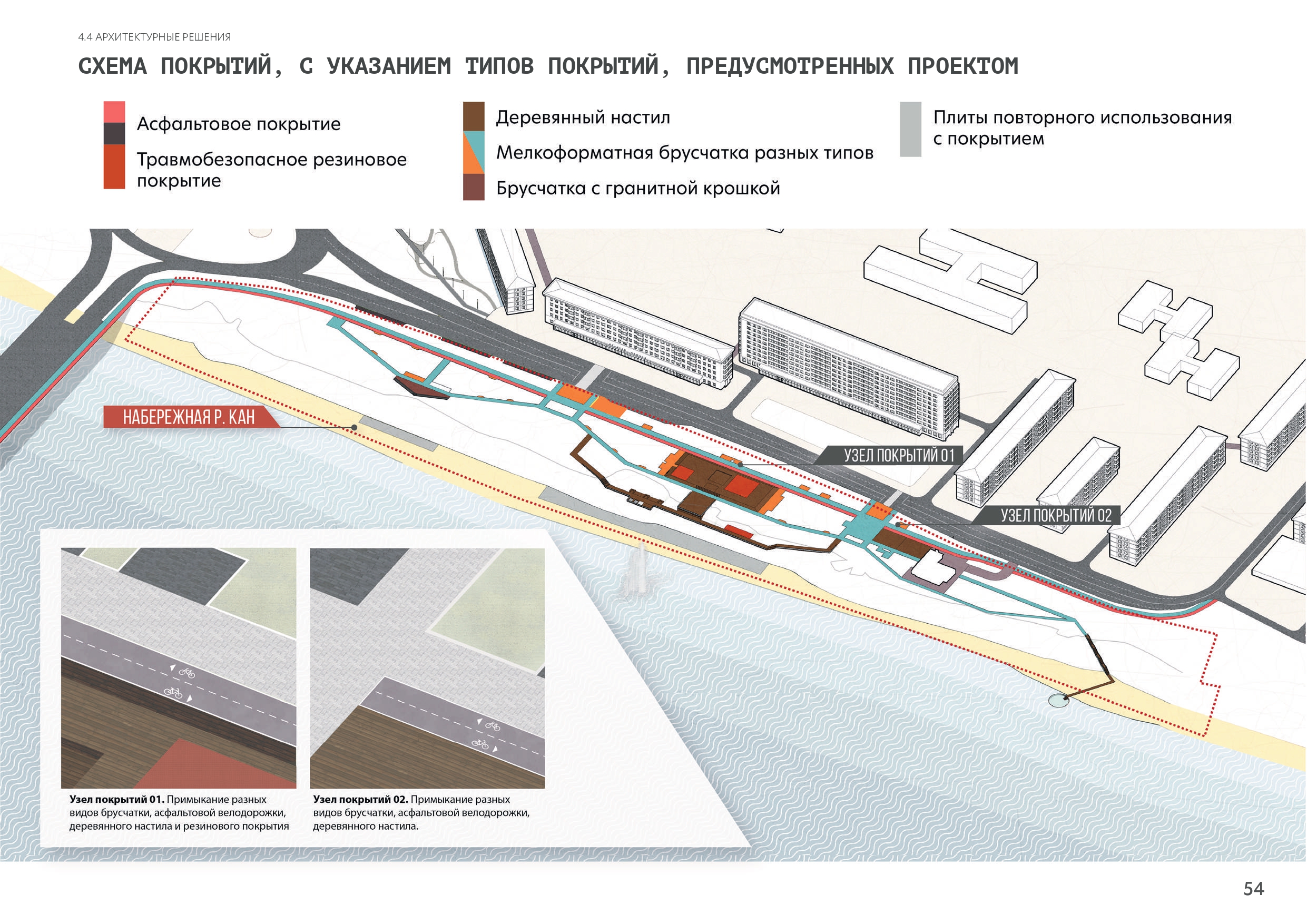 Kansk 市堤岸改善项目丨RED Business 公司-43