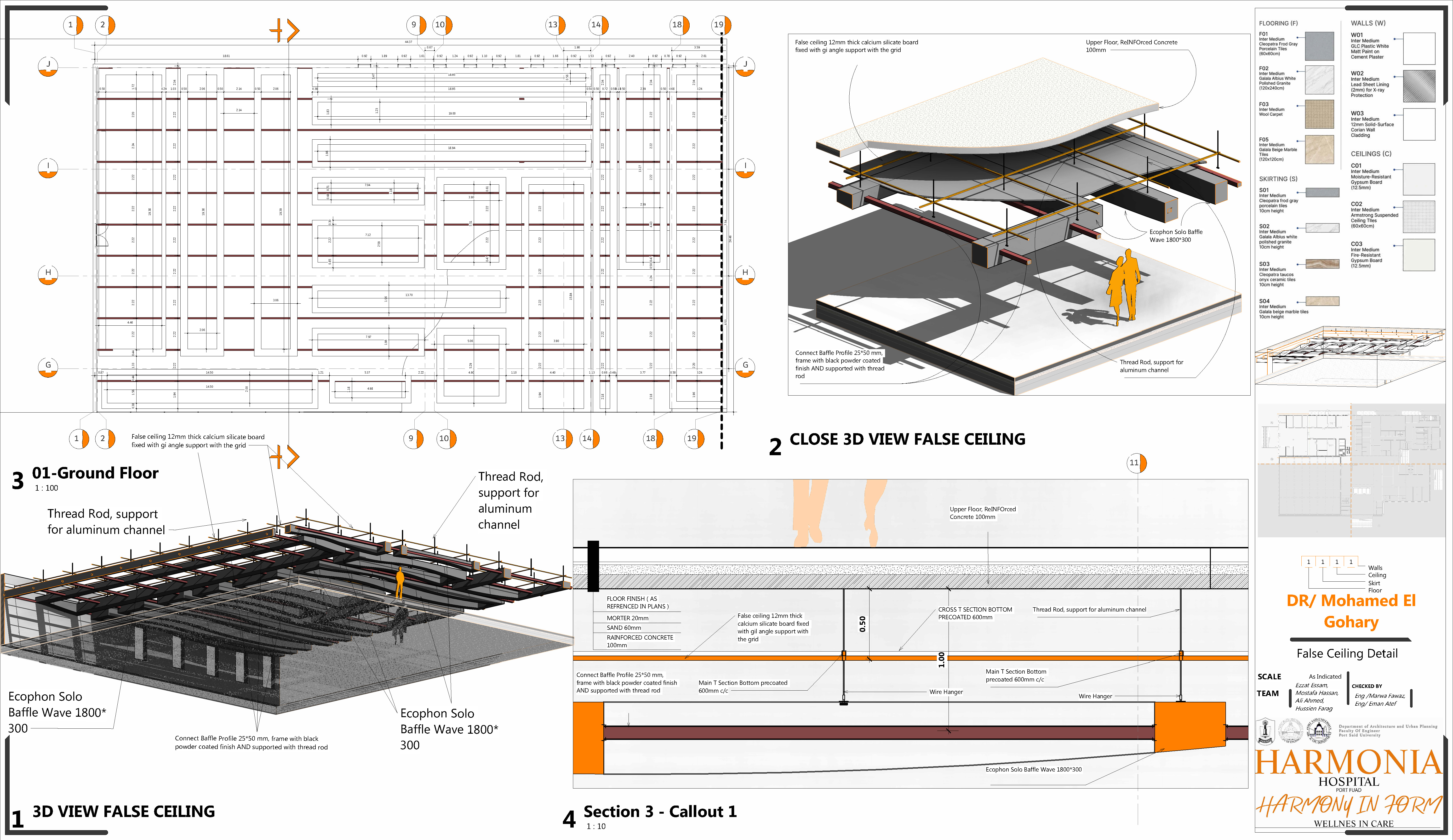HARMONIA 100床综合医院技术与施工图及工程量清单项目丨塞得港大学工程,建筑与城市规划系-40