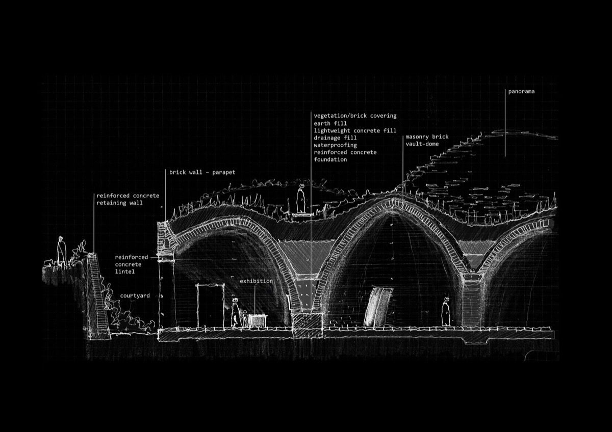 马尼萨解放博物馆丨土耳其丨Yalin Architectural Design-36