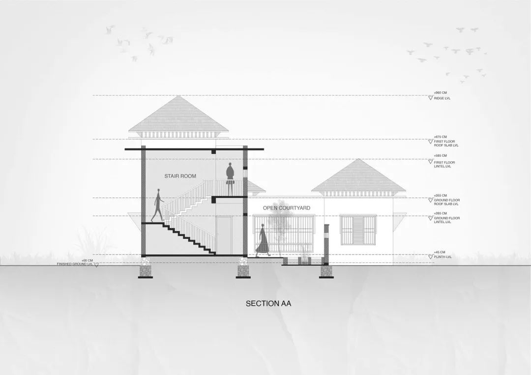 印度现代主义私人住宅设计丨i2A Architects-22