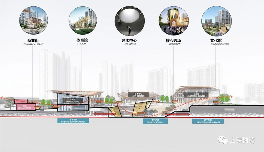 武汉光谷“之寓·未来”青年社区丨中国武汉丨PTA上海柏涛-62