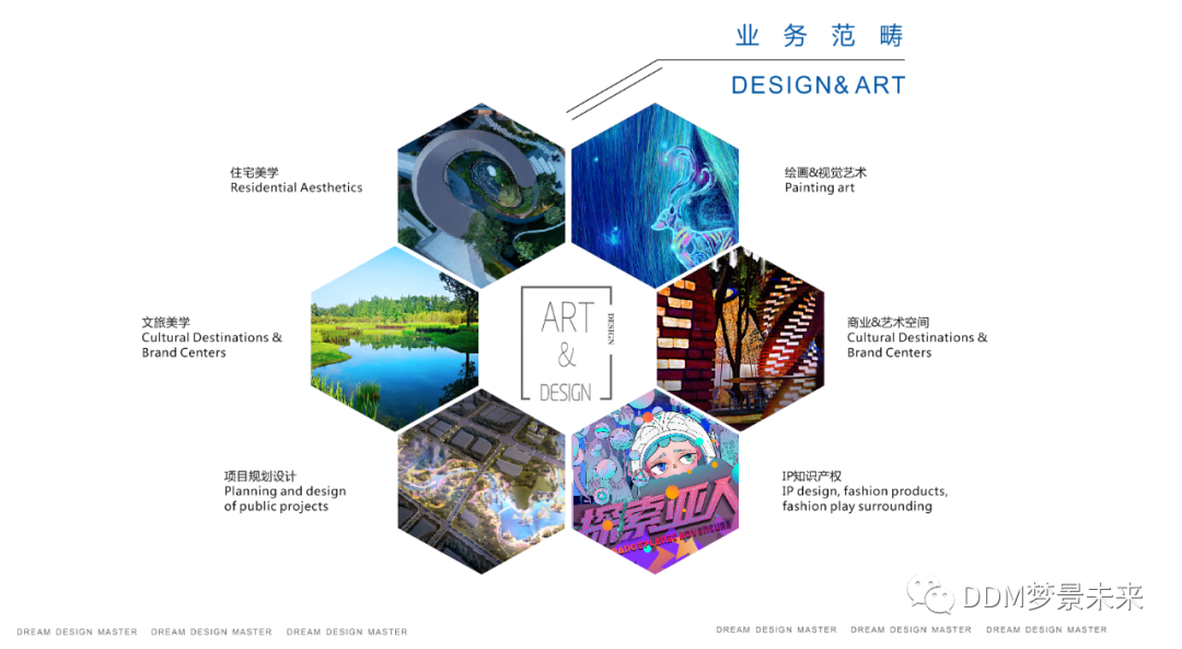 DDM 梦景未来 · 2021 年度获奖项目集锦-287