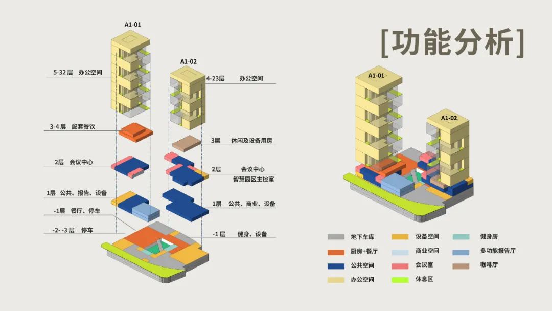 民航科技创新示范区丨中国成都丨清华大学建筑设计研究院-22