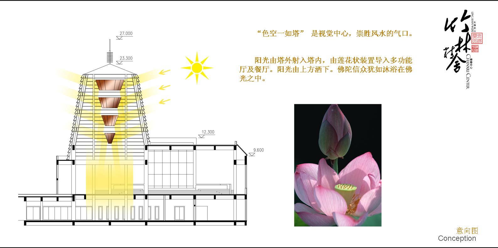 陆嵘丨民宿丨HKG  无锡灵山禅修中心竹林精舍室内概念方案设计-20