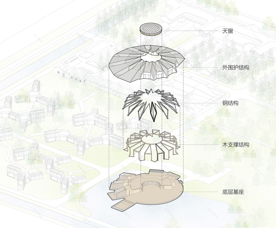 光明花博邨东风会客厅&水上会议中心丨中国上海丨同济原作设计工作室-46
