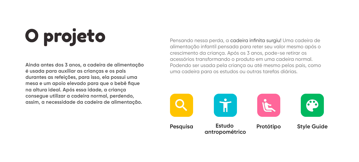 Cadeira Infinita | Prototipação-1