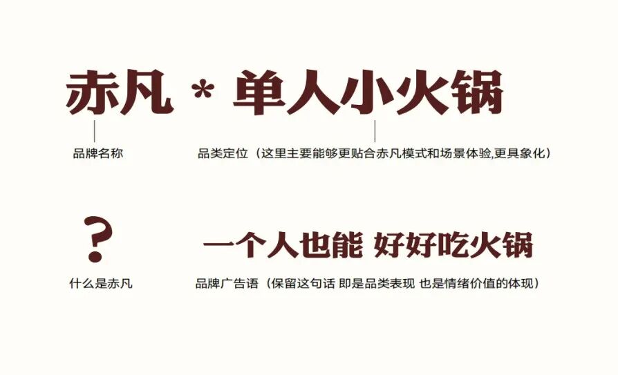 無出其右×赤凡单人小火锅丨连锁餐饮品牌全案策略升级设计(留言赠书)-100
